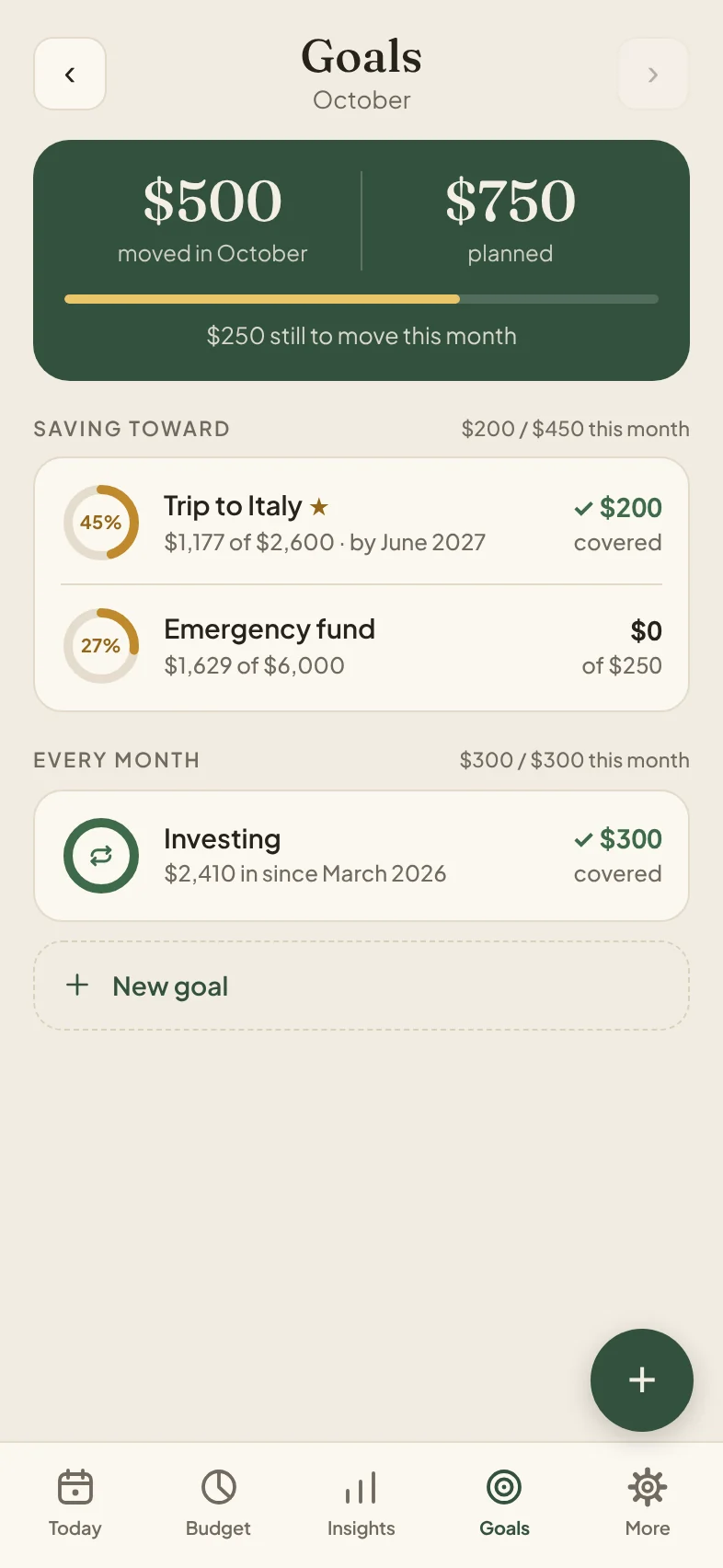 Mull Goals screen: $500 moved in October of $750 planned, split into Saving toward (a trip and an emergency fund) and Every month (investing)