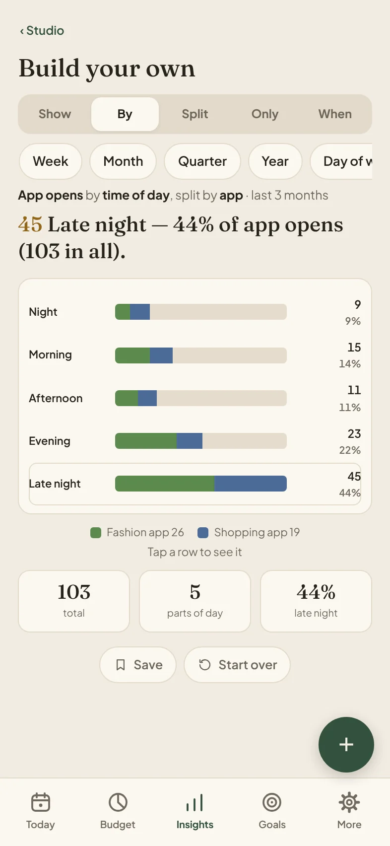 Build your own: shopping app opens by time of day, split by app